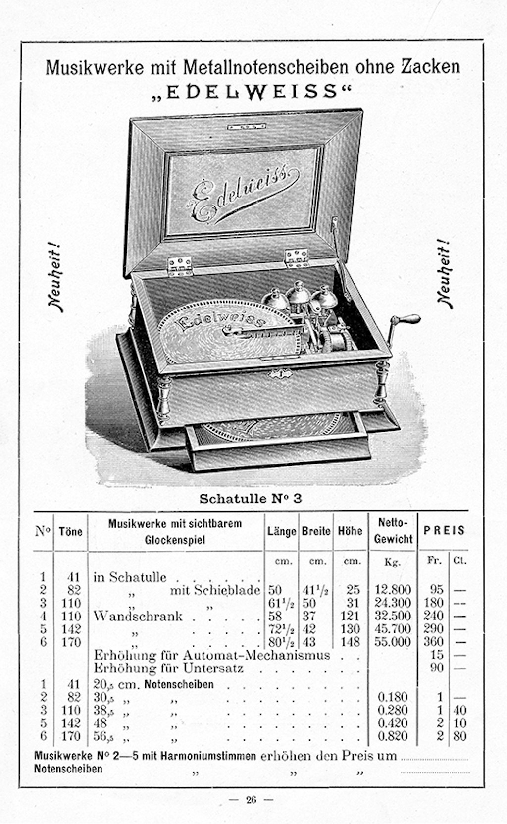 Katalog mit Edelweiss-Plattenmusikdose der Firma Thorens Ste-Croix
